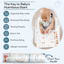Nibble and Rest Baby's First Foods Tracker Fridge Magnet, Dry Erase Activity Poster, Daily Food Log, 101 Before One, Baby Food Chart/Checklist 25x35cm