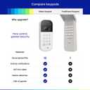 myQ Smart Garage Door Video Keypad with Wide-Angle Camera,Customizable PIN Codes,and Smartphone ControlTake Charge of Your Garage Access Works with Chamberlain, LiftMaster and Craftsman openers,White