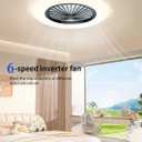 Buroraix,Ceiling Fans with Lights and Remote,Dimmable LED Modern Bedroom Fan lamp,Low Profile Ceiling Fan,Flush Mount Ceiling Fan lamp Black,Quiet,Living Room Kids Room,Kitchen,Office,Restaurant