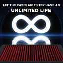 HANN&CO Washable And Reusable High Flow Cabin Air FilterGreater Than 15 Years of Service LifeUse a Split StructureSuitable For Jeep WranglerGladiator Replacement CF12450CP450VF2047HCC2143-X