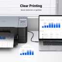 UGREEN USB B to USB C Printer Cable 3 FT, Nylon USB B to USBC Cable for MacBook Pro/Air, MIDI Cable Compatible with MIDI Keyboard/DJ Controller/DAC/Yamaha Casio Digital Piano for iPad (Silver)