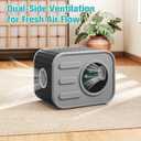 Outdoor Cat House Weatherproof with Camera-Shaped Design, Sturdy Resin Outside Cat Shelter for Patio, Insulated Cat House for Outdoor Cats