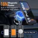 Cufelf Magnetic for iPhone 15 Pro Max Case(Compatible with Magsafe) Full Camera Protection,2+Full Coverage Screen Protector,Translucent Matte,Military Drop Protection Phone Case,6.7",Black