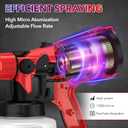1000W Paint Sprayer for House Painting 32000RPM Spray Paint Gun with Adjustable 3 Patterns, 1400ml High Capacity Electric Spray Gun with 6 Nozzles Goggles for Fence Furniture Cabinets Home