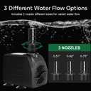 GROWNEER 550GPH Submersible Pump 30W Fountain Water Pump, 2000L/H, with 7.2ft High Lift, 3 Nozzles for Aquarium, Fish Tank, Pond, Hydroponics, Statuary, Pool