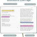 XAOWON Lined Journal, 192 Pages, 5.7''x8.3'', 100 GSM Thick Paper, Hardcover Notebook for Work, Journaling Notebooks for Men, Women, Green