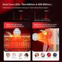 SANSI Red Light Therapy Lamp with 66in Stand, 660nm 850nm Near Infrared,32W | Precise Targeted Light Therapy for Face Body Skin Knee Scalp, High Irradiance, 66in Adjustable Stand, Remote Control 3 Modes,  S60C