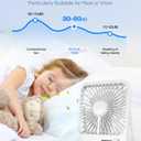 2 Pack Portable Travel Fan 5000mAh, 20 Hours Battery Life 6.8" Small Criuse Fan with 100 Speed,Digital Display, Rechargeable Battery Operated Quiet Personal Fan for Desk Office Bedroom Outdoor