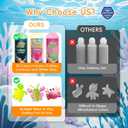 Timetome Magic Water Elf Toy Kit for Kids 20 Gels (11 Standard + 6 Glitter + 3 Glow) & 10 Molds, DIY Squishy Maker, Aqua Fairy Gel Toys, Night Glow & Glitter, Valentine Gifts for Boys & Girls 3+