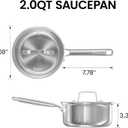 COOKER KING Sauce Pan Set, 1.5 QT & 2 QT Saucepan with Lid, Metal Utensils Safe, No Coating (PFAS/PFOA/PTFE Free), Dishwasher-Friendly, Oven-Safe Up to 900F, Induction Ready