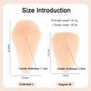 Silicone Knee Pads,Adhesive Knee Brace KneePad for Skiing Skating,Snowboarding,Ateboarding,Roller Skating,Rollerblading,Dancing,Unisex,Light Skin,M
