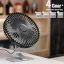 SLENPET 6 inch USB Small Desk Fan, 4 Speeds, Ultra-quiet, 90 Adjustment for Better Cooling, Portable Mini Powerful Desktop Table Fan, Mini Personal Fan for Home Office, Metal Base, Silver