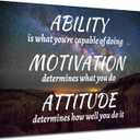 Inspirational Wall Art for Office Quotes Ability Motivation Attitude Wall Decor for Motivational Canvas Picture Prints Framed Wall Art for Office Bedroom Livingroom Wall Decoration [24''Wx 18''H] (Green)