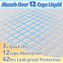 Dogcator Puppy Pads Extra Large 30"x36", 40 Count Thicken XLarge Puppy Pee Pads for Dogs Super Absorbent, Leak-Proof Disposable Pet Training Pad, Potty Piddle Mats for Puppies, Cats, Doggies, Blue