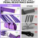 Pedal Resistance Band with Handle - 8-Tube Adjustable (20-80LBS) for Full Body Workout, Home Gym, Yoga & Strength Training Non-Slip Grips & Foot Pedal (Purple)