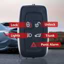 LR052905 Smart Remote Car Key Fob Case Cover Shell Housing Replacement for Land Rover LR4 for Range Rover Sport 2010 2011 2012 2013