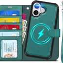 TUCCH 2-in-1 Removable Case Wallet for iPhone 17 (6.3") 2025, Detachable Wrist Strap, 4 Card Holders RFID Blocking, Wireless Charging, Stand, Magnetic, PU Leather Shockproof Folio Cover, Bluish Green