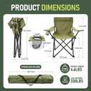 2 Pack Camping Chairs Folding Outdoor Chair Portable Lawn Chair with Cup Holder Supports 330LBS Lightweight Beach Chair for Outside Sports, Fishing, Hiking, Travel, Picnic, Backyard (Green), 20 x 20 x 32 inches