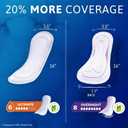 TENA Sensitive Care Incontinence Pads, Bladder Control & Postpartum for Women, Overnight Absorbency, Extra Coverage, 90 Count