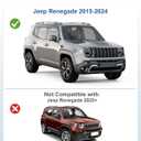 Tape-on Window Visors Rain Guards for 2015-2024 Jeep Renegade