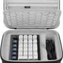 GEEKRIA Numeric Keypad Carrying Case, Compatible with Keychron Q0 Max / Q0 Plus, Portable Number Pad Bag (Dark Grey)