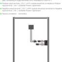 Module-Level PV Power Optimizer Max Outpot Power 600W System Voltage 1500V MPPT Real-time Panel Monitoring