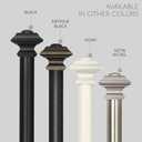 Ivilon Drapery Treatment Window Curtain Rod - Square Design 1 1/8 Rod. 28 to 48 Inch. Black