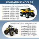 Front/Rear Wheel Hub & Studs & Brake Rotor Compatible with Can Am Outlander Renegade 450 500 570 650 800 850 1000 2012-2021