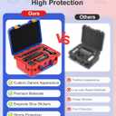STARTRC GAMES Hard Carrying Case for Nintendo Switch 2, Professional Deluxe IP67 Waterproof, Soft Lining Hard Travel Case for Nintendo Switch 2 Console Pro Controller & Accessories (Red & Blue)