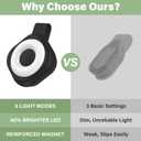 Nurse Night Light Clip for Badge - Rechargeable Magnetic Badge Light with 6 Brightness & 3 Color Modes, Hands-Free Nurse Essentials for Night Shift, Purse Light for Walking, Camping Black 1 Pack