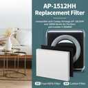 AP-1512HH True HEPA Replacement Filter Set Compatible with AP-1512HH | AP-1518R, AP-1519P Air Purifiers, Includes 2 HEPA Filters & 4 Pre-FiltersAlternative to Part #3304899