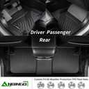 ANBINGO Floor Mats & Seatback Cargo Liner for 2025 2026 CX-50 Hybrid/All Weather TPE Mazda CX50 Floor Liners / 1st & 2nd Row Custom Mats Full Set / (Velcro Tape Fixed Backseat) Accessories - Black