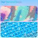 American Cocker Spaniel Diamond Art Painting Kits, Green Forest Dog DIY Round Full Drill Diamond Dots Paintings for Beginners Adults, 5D Paint Diamonds Pictures Gem Art Painting Kits 12x16 inch