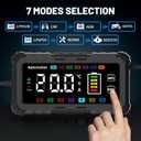 20A Smart Car Battery Charger 12V/24V Battery Charger, Automatic Battery Maintainer Desulfator Compatible with LiFePO4, AGM, Gel, Lead-Acid, Trickle Charger for Truck, Motorcycle, RV, Boat