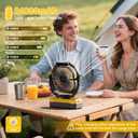 FRIZCOL 3-in-1 Camping Fan - Portable Fans Rechargeable - 24000mAh Battery Powered Fan with Light & Remote for Indoor, Outdoor, Tent, Travel, Fishing, Jobsite, Gifts for Men Dad Him - Yellow