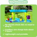 Intoypad Water Table Pump, Battery Powered Water Pump for Kids 3 Hours Non-Stop Fun Summer Outdoor Water Play Table Accessories for Step2 Water Table Toys for Kids Toddlers Green