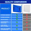 Demiwise Heavy Duty Mattress Bags for Moving and Storage, Extra-Thick King Size Mattress Bag for Moving with 12 Handles, Reusable and Durable Storage Bag Protector with Zipper, Blue