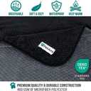 PetAmi Waterproof Dog Blanket, Leakproof Puppy Blanket for Small Medium Dogs, Furniture Sofa Couch Cover Protector, Fleece Pet Throw Indoor Cat Kitten, Reversible Washable Soft Plush, 29x40 Black Gray