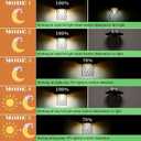 HULPPRE 3000lm Solar Shed Light,Daytime or Night,Classic Metal Solar Lights Indoor&Outdoor with E27 Bulb,Cool or Warm White,5 Modes Barn,Chicken Coop Light,Pendant Lamp for Patio,Garden,Yard,Gazebo