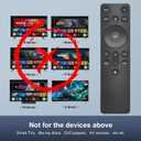 for VIZIO-Soundbar-Remote, Replacement for VIZIO 5.1/2.1 Home Theater Sound Barfor M/V/P Series Home Audio Sound System