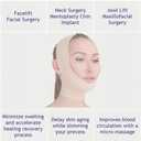 Post Surgical Chin Strap Bandage for Women - Neck and Chin Compression Garment Wrap - Face Slimmer, Jowl Tightening (L)