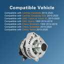 Alternator High Output 170 AMP 12V Fit for 2014-2018 Chevy Silverado 1500