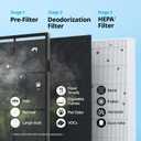 Coway AP-1512HH Mighty Air Purifier with True HEPA and Eco Mode, black/silver, 16.8 x 18.3 x 9.6