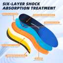 Insoles Orthotics for Plantar Fasciitis Relief, 220+ lbs High Arch Support Insoles for Men Women Flat Feet, Foot Pain Inserts fit Work Boots Shoes for Standing All Day (Men(9-9.5)-Women (11-11.5)-(284mm), Blue)