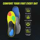 Bukihome Running Insoles for Men Women - Arch Support Orthotics Inserts - Shock Absorption and Cushioning for Basketball Walking - Comfortable Insole for Standing All Day(Light Blue, S)