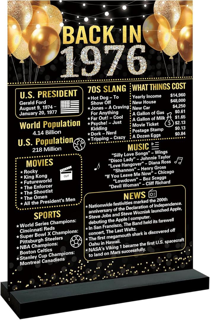 Trgowaul 50th Birthday Decorations Women Men, Black Gold Back in 1976 Birthday Poster Acrylic Table Sign with Stand, 50 Anniversary Decor Gifts for Men, Vintage 1976 Supplies 50th Birthday