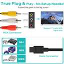 N64 Power Supply with N64 AV Cable and N64 Power Cord, Composite Video Cable & Replacement AC Power Supply Adapter Set for Nintendo External TV Screen Monitor