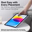 SMARTDEVIL Case for iPad 2022/2021/2020/2018 (11"/10.9"), Thin and Lightweight, 5 Standing Angles, Full Pencil 2 Support, Pink