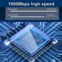 Network Switch Ethernet Splitter 1 to 2 High Speed 1000Mbpswith USB Power CableHigh Speed Ethernet Switch for Cat5/5e/6/7/8 Cable[2 Devices Simultaneously Networking