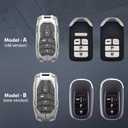 Mech Style Heavy Metal Key Fob Cover, Compatible with Honda 2022 2023 2024 2025 2026, Fit for Accord Civic HR-V CR-V Pilot SI EX EX-L etc, Zinc Alloy Key Case Protector (Model-B,Grey, 1 PC)